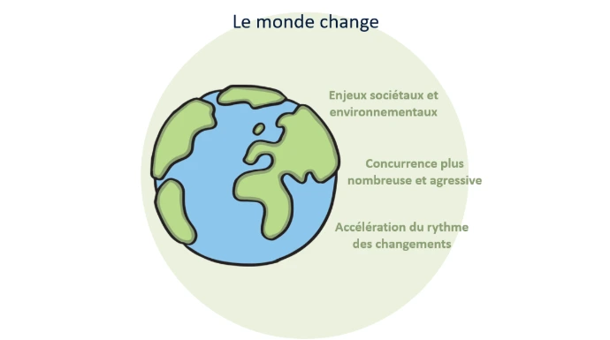 Globe Logo pointsclésperformance