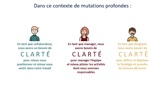 Conseil Logo pointsclésperformance