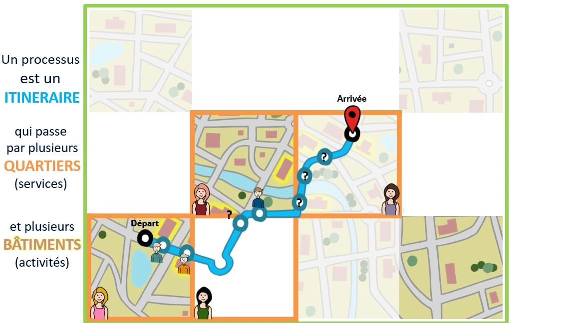 maps Logo pointsclésperformance