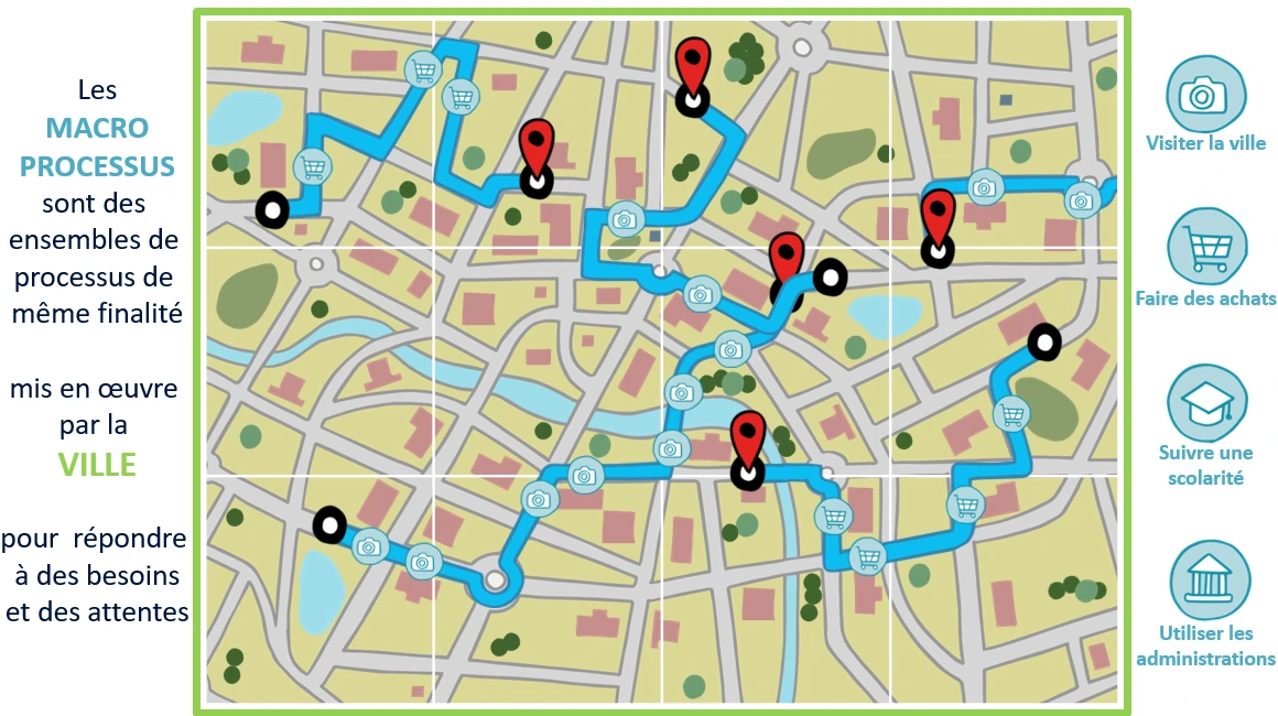maps Logo pointsclésperformance