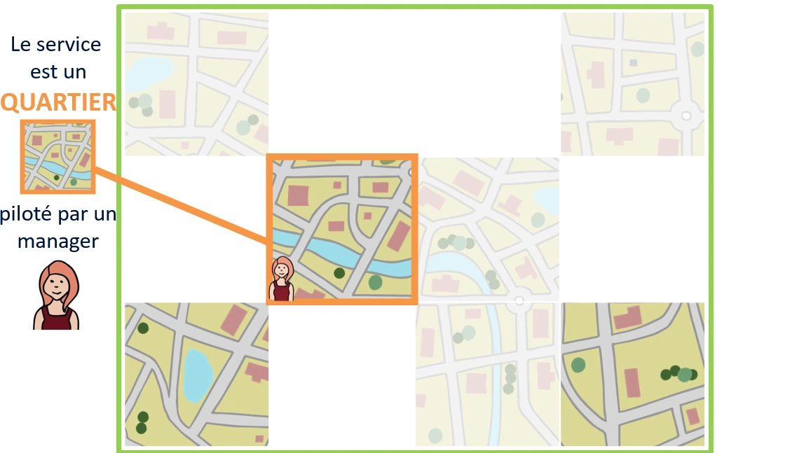 maps Logo pointsclésperformance